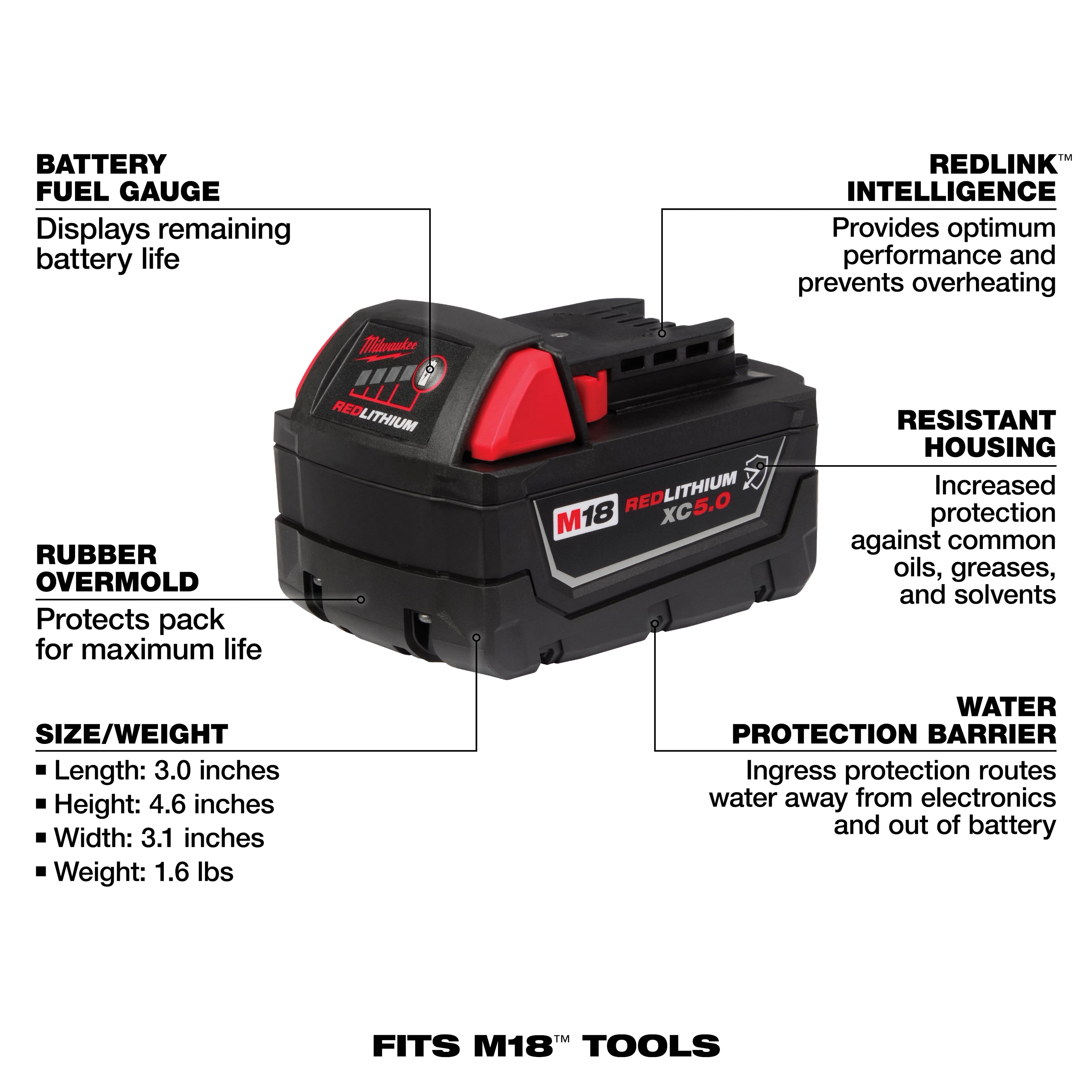 Bateria 18V 5.0AH M18 Red Lithium Milwaukee 48111850 ¡PROMOCIÓN FERIA FERRETERA!