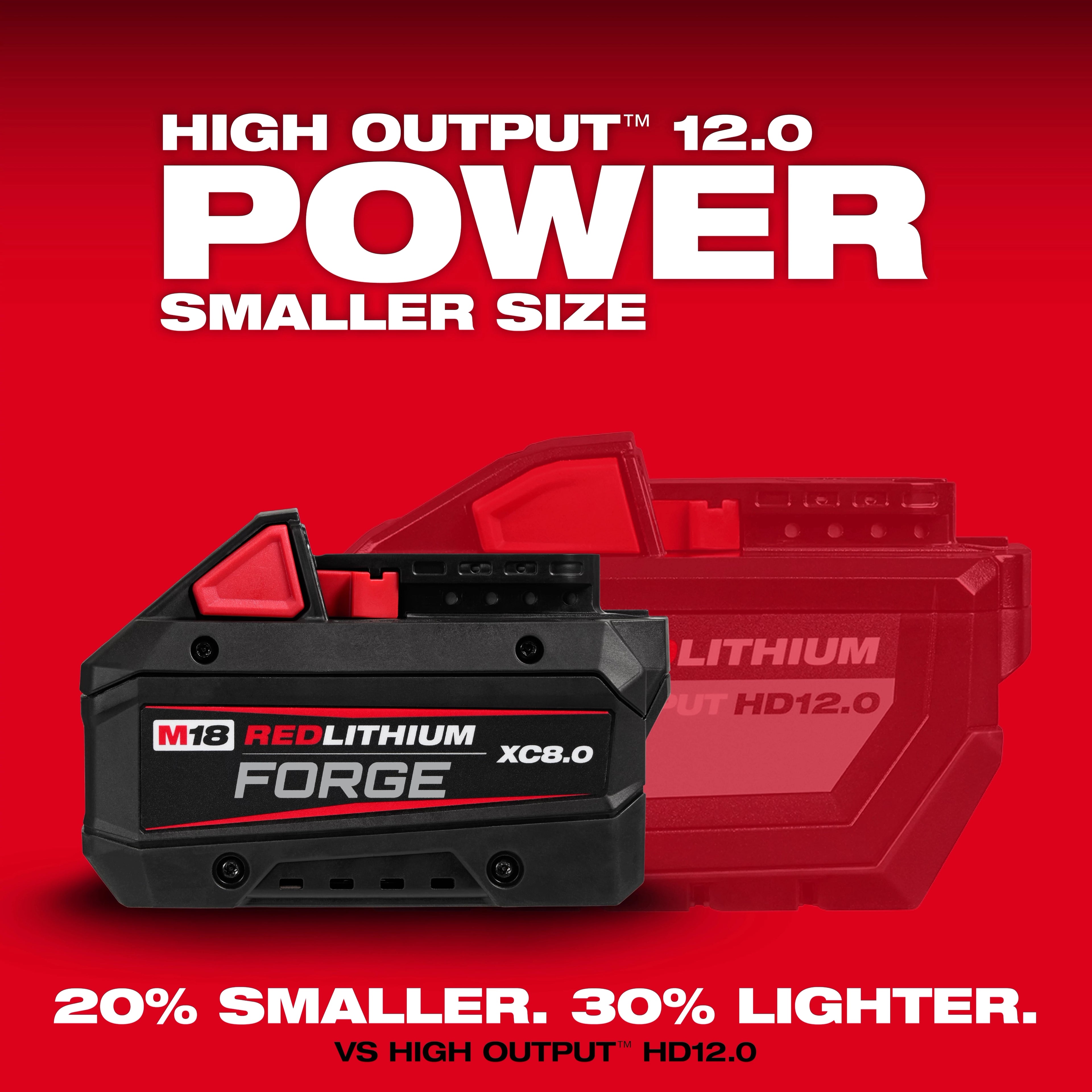 Bateria 18V 8.0AH M18 FORGE Milwaukee 48111881 ¡PROMOCIÓN FERIA FERRETERA!