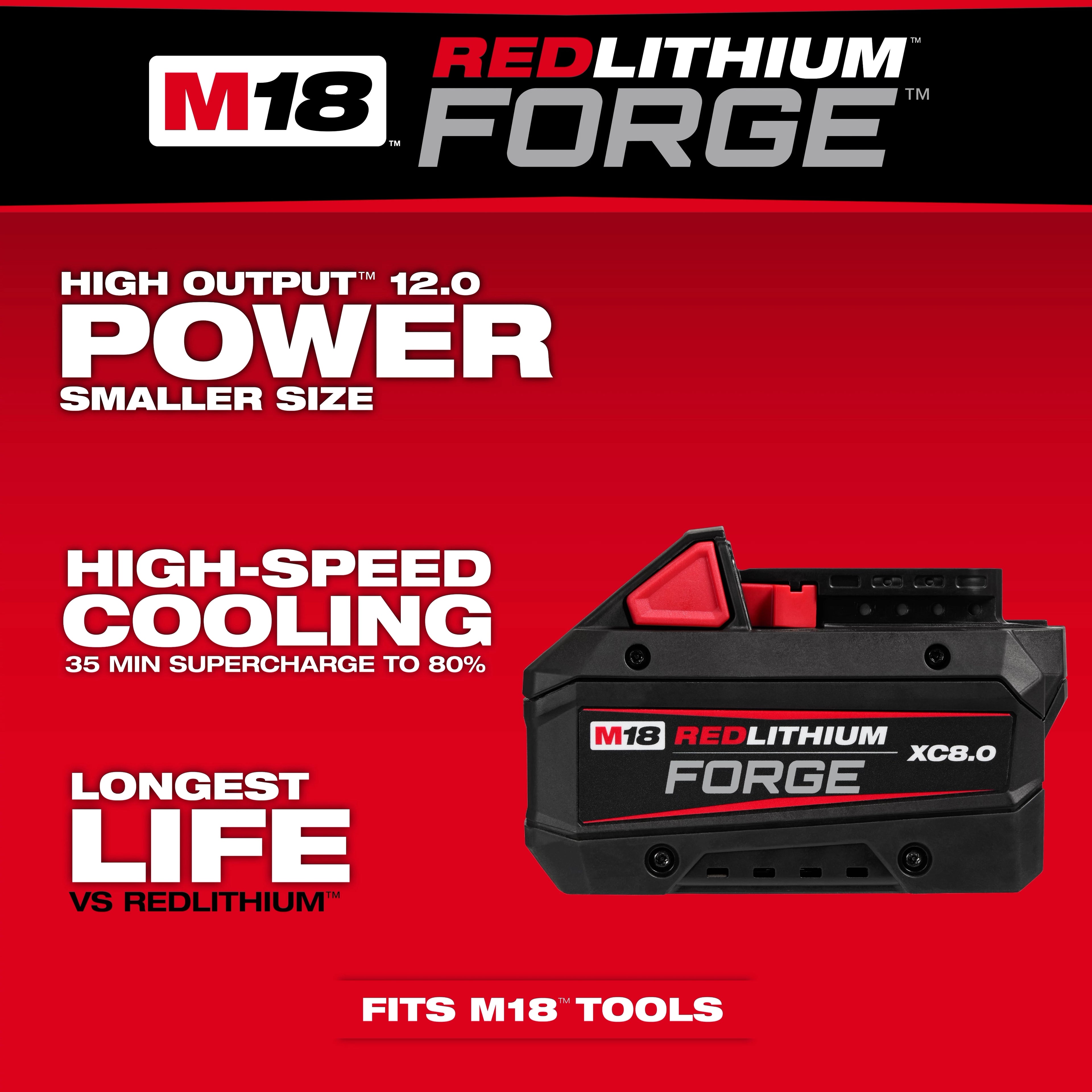 Bateria 18V 8.0AH M18 FORGE Milwaukee 48111881 ¡PROMOCIÓN FERIA FERRETERA!