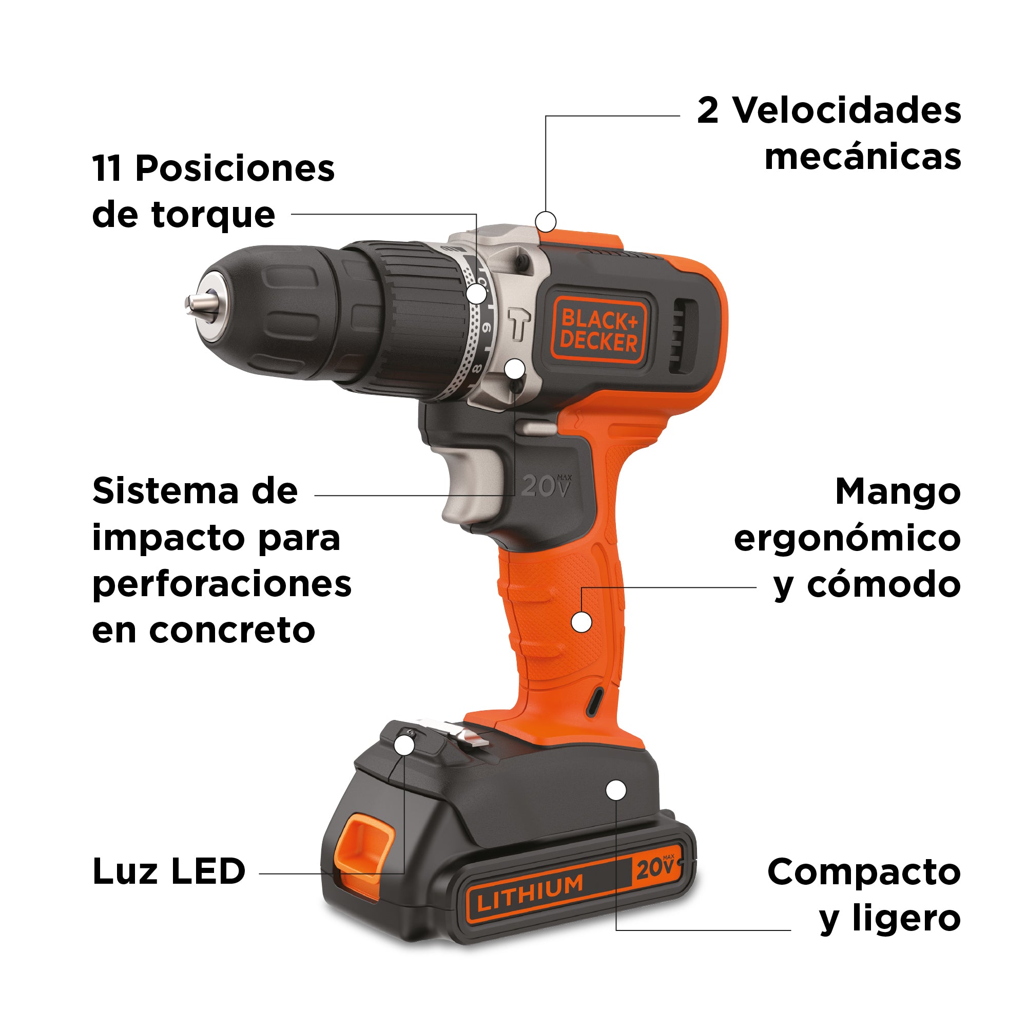 Taladro Atornillador Inalámbrico 20V BLACK+DECKER + Set de 107 Herramientas | ¡Promoción Especial!