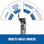 Multiherramienta Oscilante Dremel MM35 420W con 8 Accesorios y Maletín