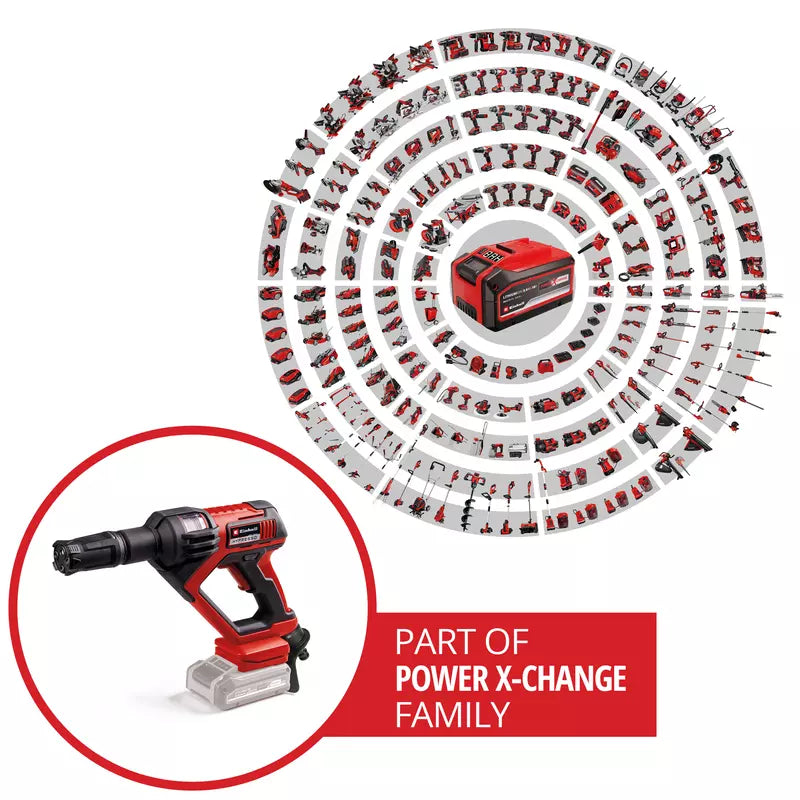 Hidrolavadora Portatil 350PSI 18V + Starter Kit de 2.5AH 4512099 Einhell 4140135+4512099 ¡PROMOCIÓN FERIA FERRETERA!