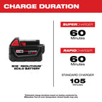 Bateria 18V 5.0AH M18 Red Lithium Milwaukee 48111850 ¡PROMOCIÓN FERIA FERRETERA!