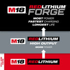 Bateria 18V 5.0AH M18 Red Lithium Milwaukee 48111850 ¡PROMOCIÓN FERIA FERRETERA!