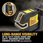Nivel Laser Cruz + Plomada Linea Verde Bateria Interna Carga USB Dewalt DCLE14221GB ¡PROMOCIÓN FERIA FERRETERA!